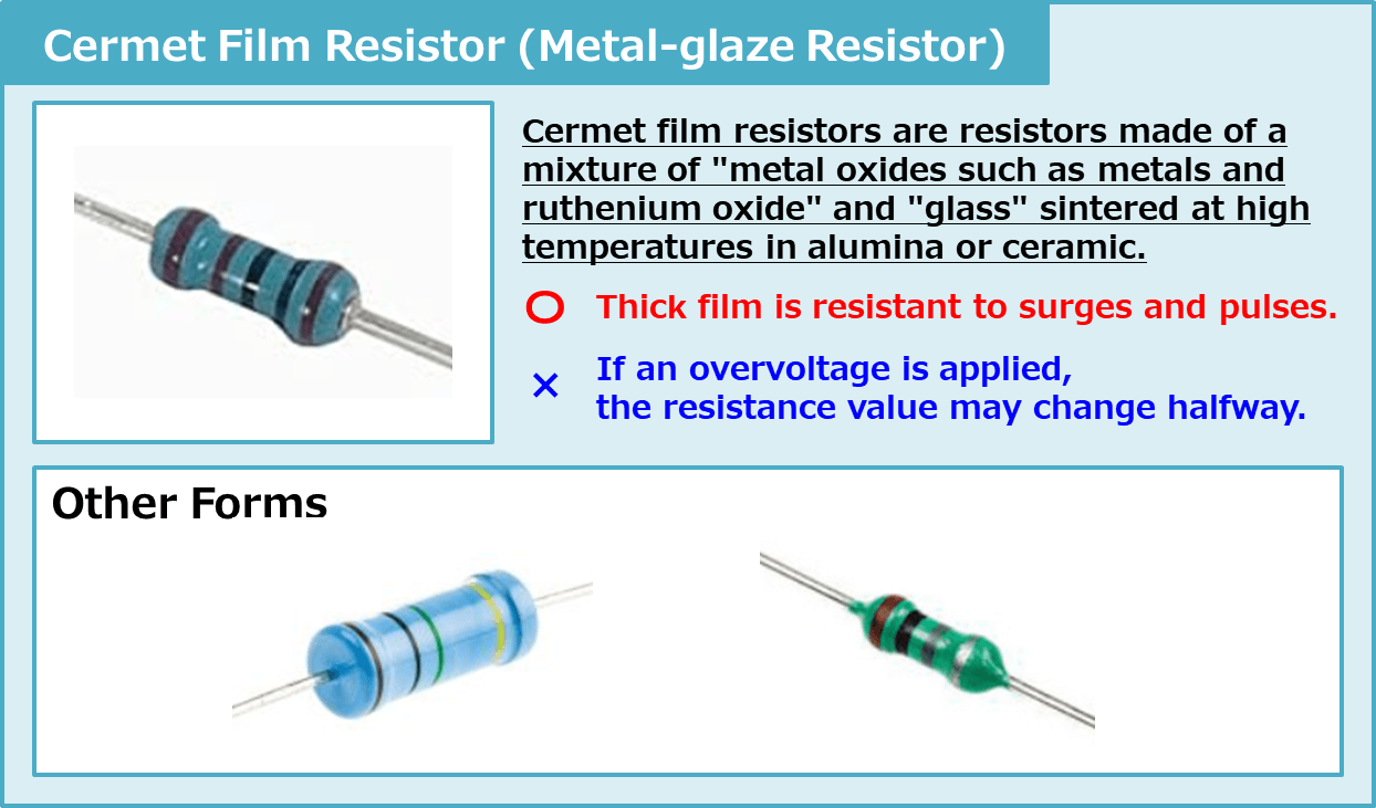 Types of Resistors Electrical Information