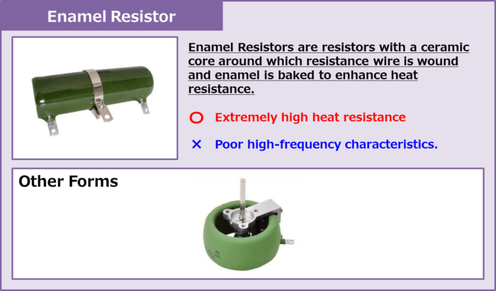 Enamel Resistor