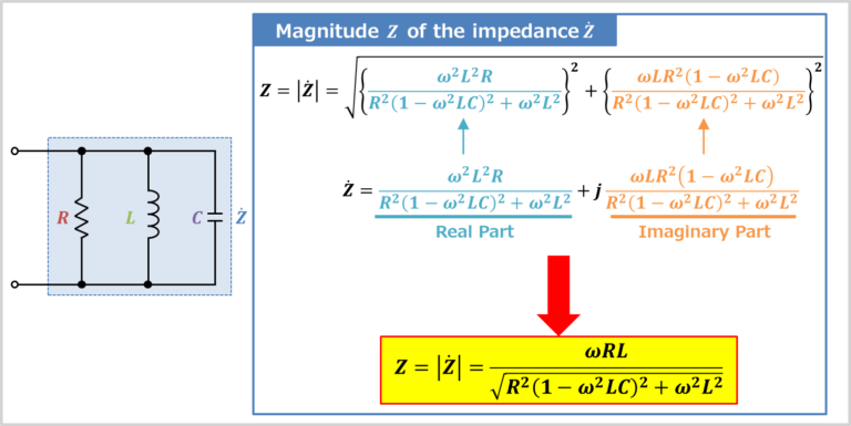 RLC Parallel Circuit (Impedance, Phasor Diagram) - Electrical Information