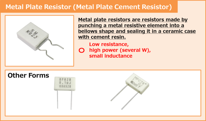 Metal Plate Resistor (Metal Plate Cement Resistor)