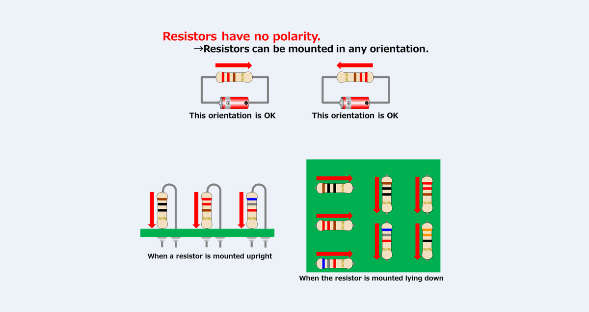 Polarity Of Resistor Electrical Information
