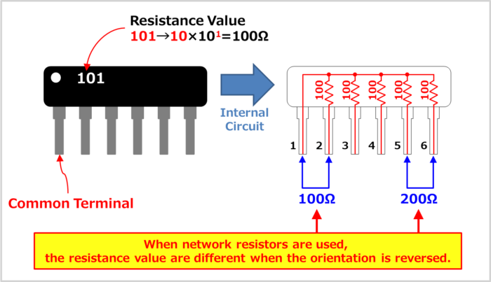 Polarity of Network Resistor