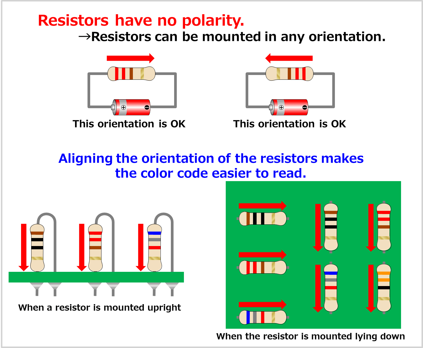Polarity Of Resistor Electrical Information