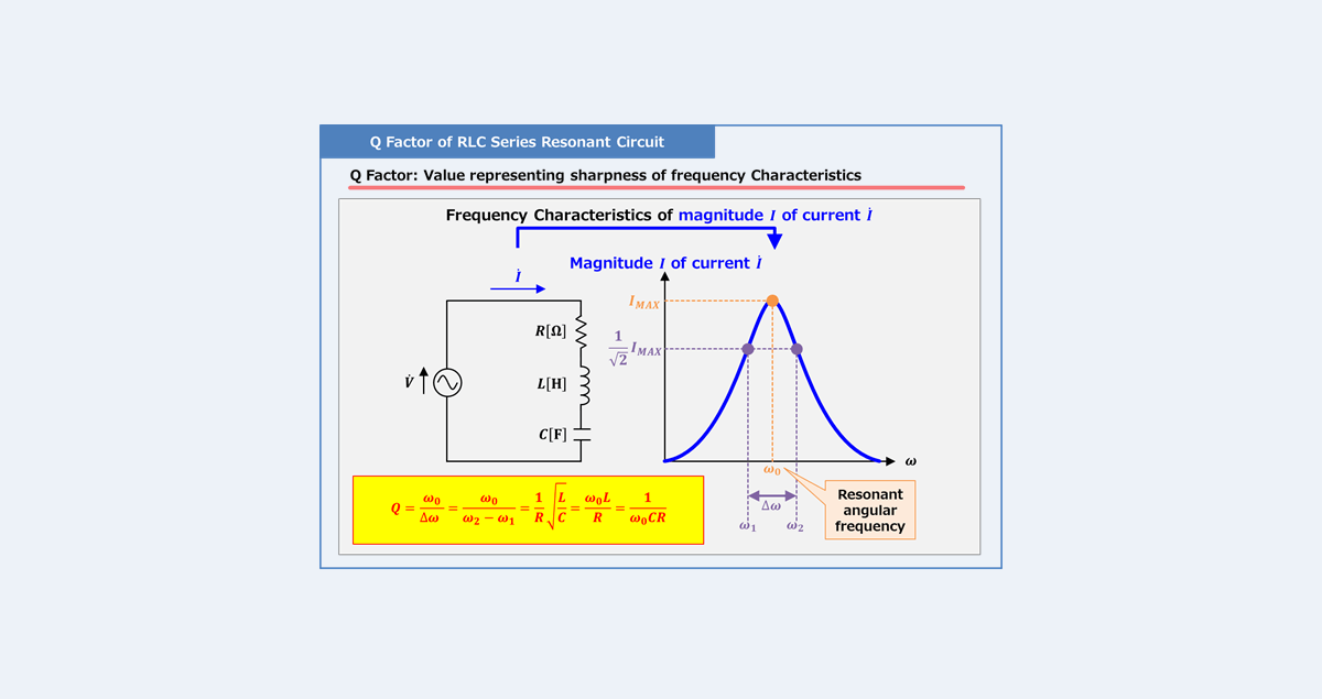 rlc-parallel-circuit-power-factor-active-and-reactive-power