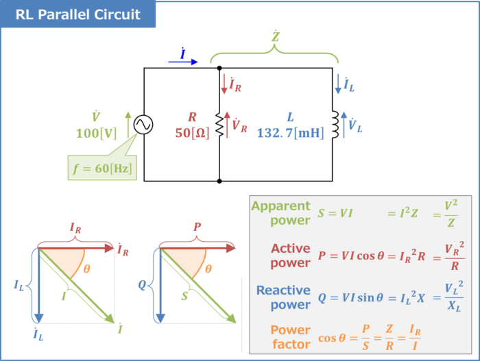 [RL Parallel Circuit] Power factor & Active, Reactive, and Apparent power