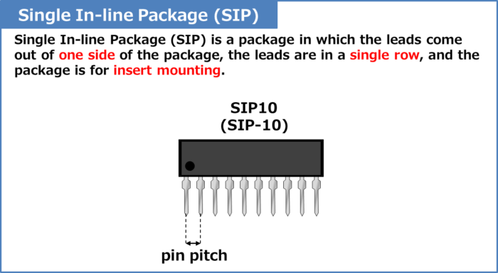 Single In-line Package (SIP) Definition