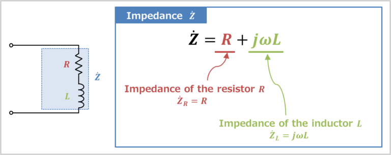 Rl Series Circuit Impedance Phasor Diagram Electrical Information Rl Series Circuit Impedance Phasor Diagram Electrical Information