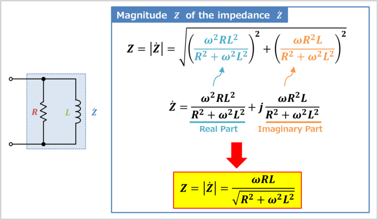 RL Parallel Circuit (Impedance, Phasor Diagram) - Electrical Information