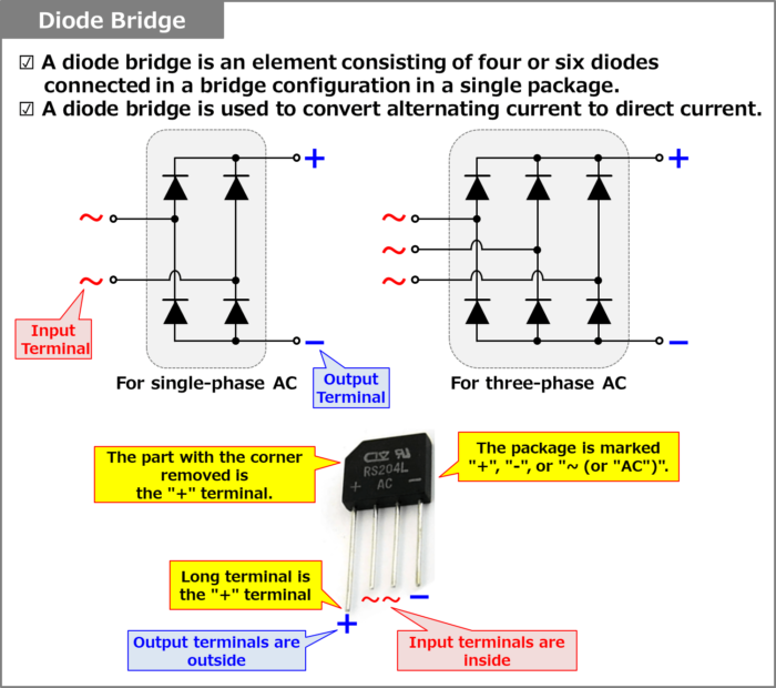 What is a Diode Bridge