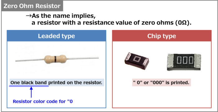 What is a Zero-Ohm Resistor