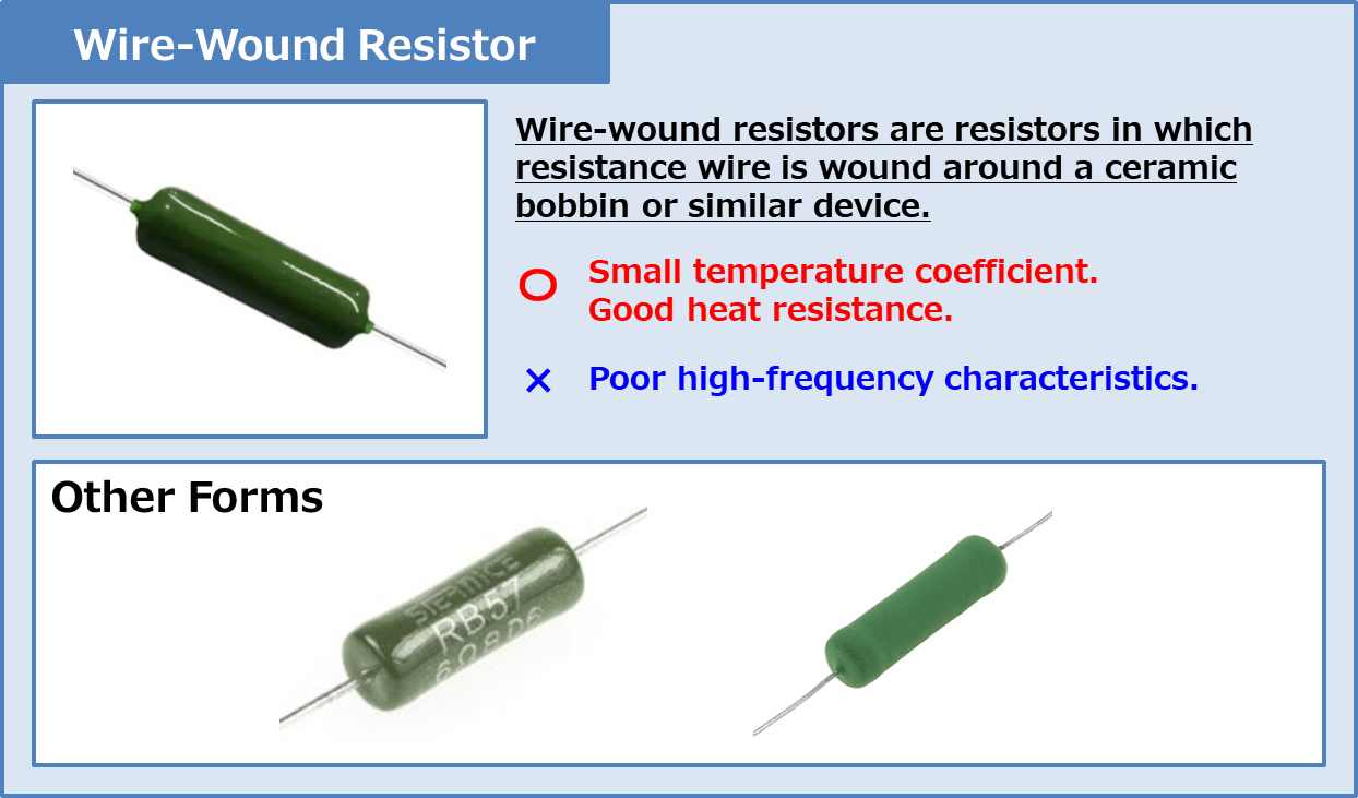 Types of Resistors - Electrical Information