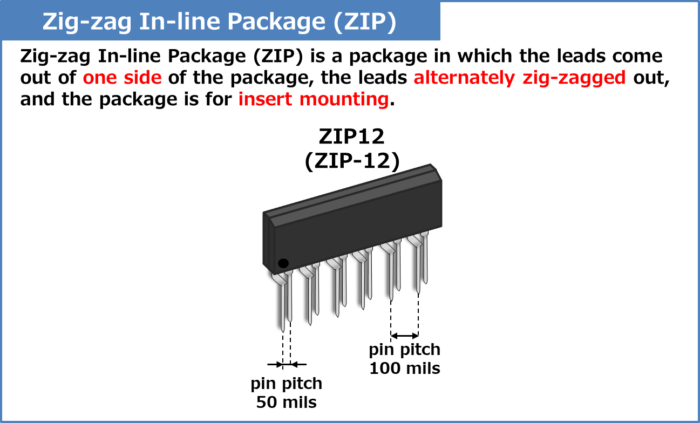 Zig-zag In-line Package (ZIP) Definition