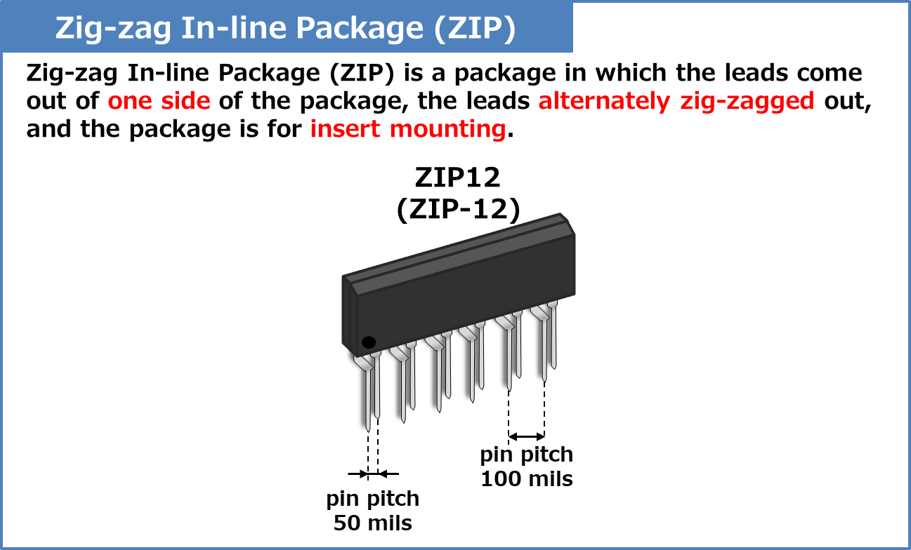 Types of IC Packages Electrical Information