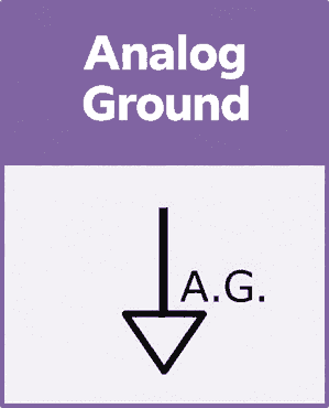 Analog Ground (AGND)
