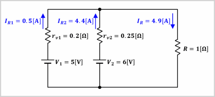 Calculated Source Currents and Load Current