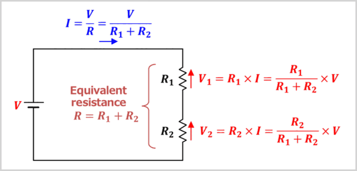Derivation of the Voltage Divider Formulas