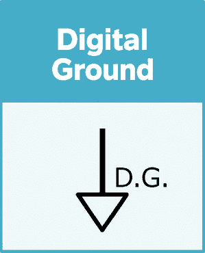 Digital Ground (DGND)