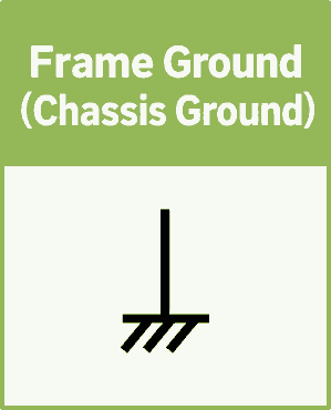 Frame Ground (FG)
