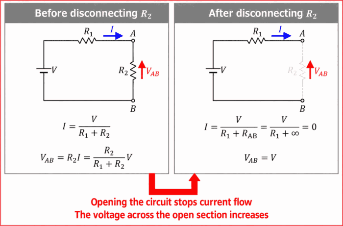 How Current and Voltage Change Before and After Opening the Circuit