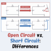 Open Circuit vs. Short Circuit Differences