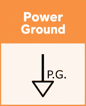 Power Ground (PGND)