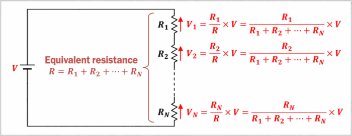 Voltage Divider Rule - N Resistors in Series