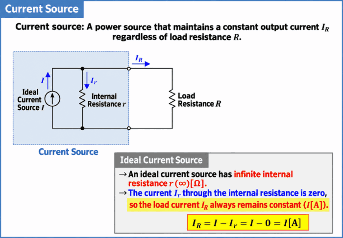 What Is a Current Source