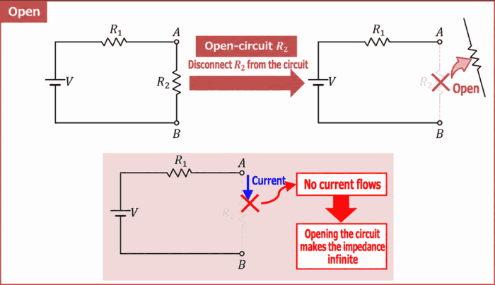 What Is an Open Circuit